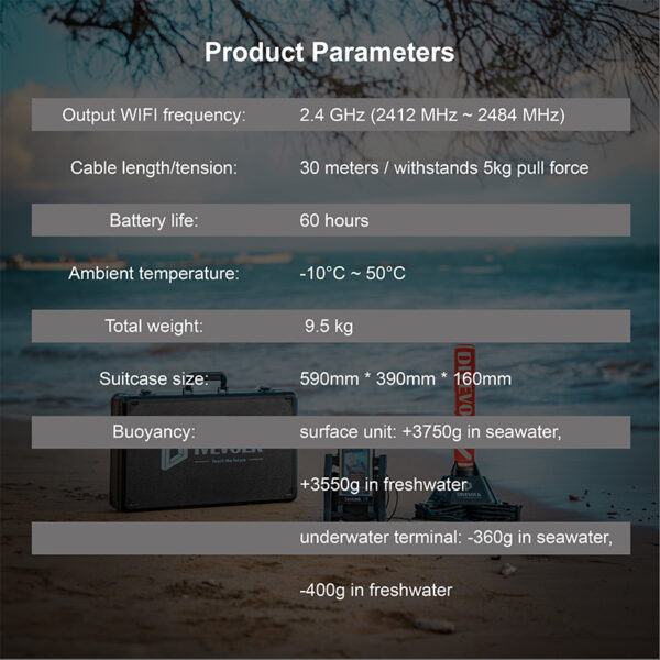 Transmetteur SeaLink Station de Streaming & Communication Sous-Marine
